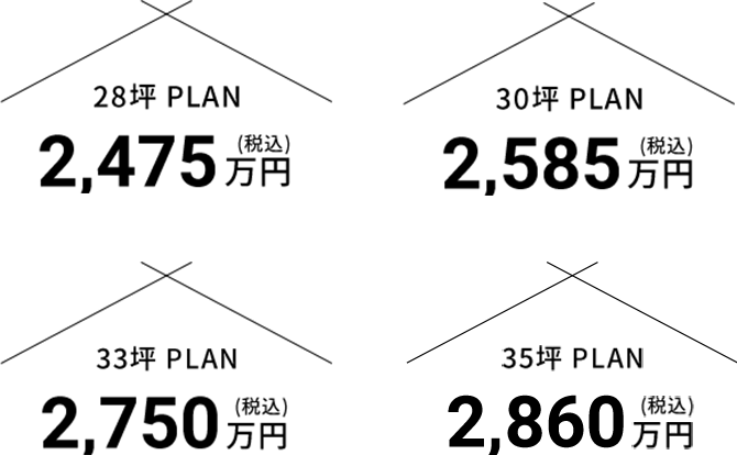 28坪PLAN2,475万円(税込) 30坪PLAN2,585万円(税込) 33坪PLAN2,750万円(税込) 35坪PLAN2,860万円(税込)