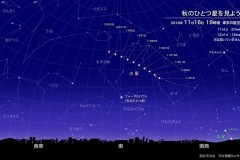 ☆星空情報１１月